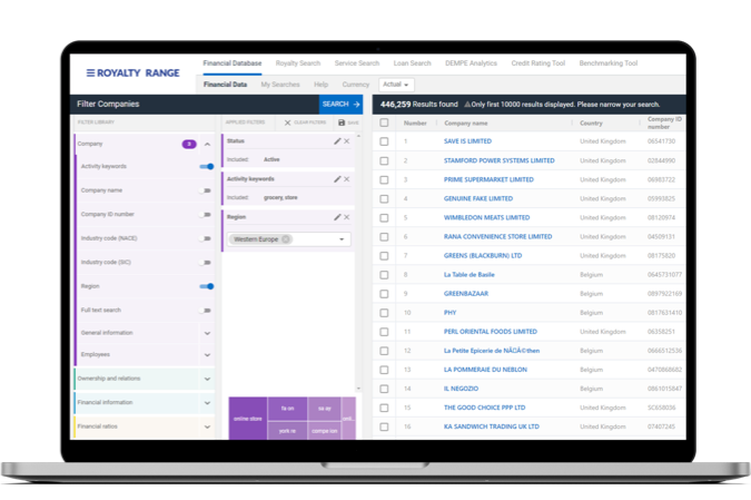 Benefits of using private company database