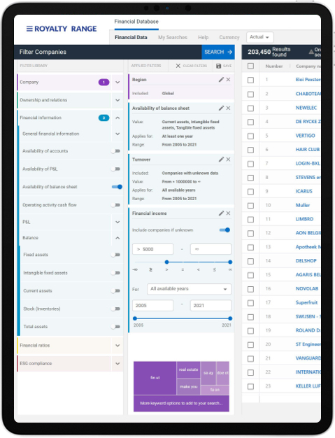 With our database, you get access to: