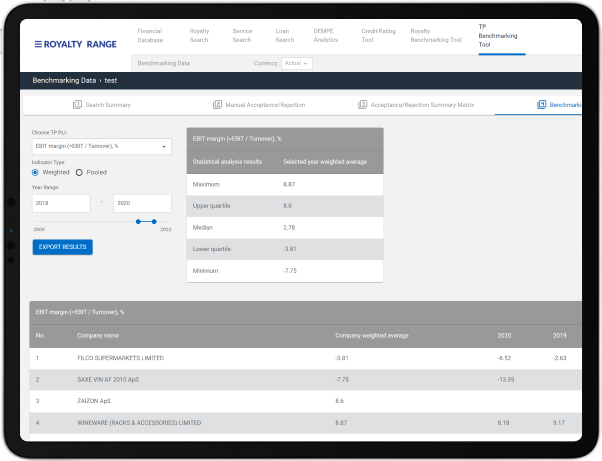 Our benchmarking tool for transfer pricing
